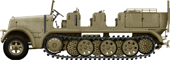 SdKfz-7