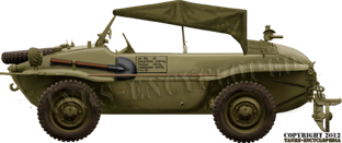 schwimmwagen schwimmwagen